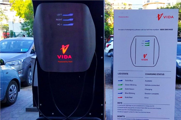 Vida V1 electric scooter price, fast-charging network in India.
